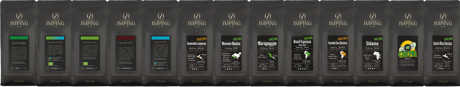Lieblingskaffee Kaffeevielfalt