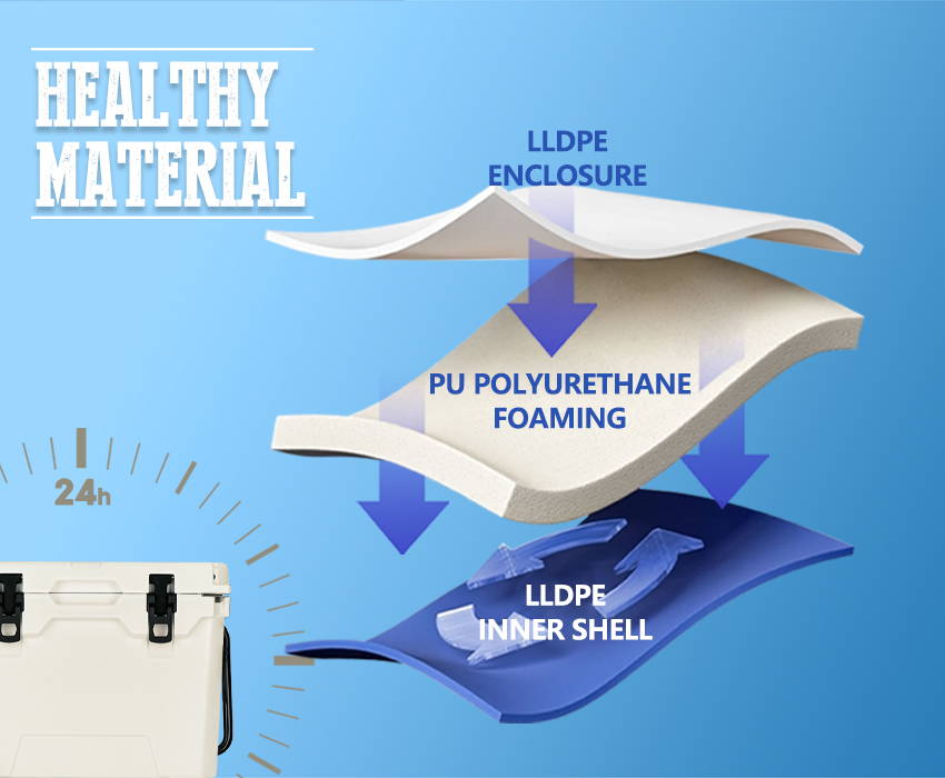 This cooler is made of healthy materials such as LLDPE ENCLOSURE, PU POLYURETHANE FOAMING, LLDPE INNER SHELL