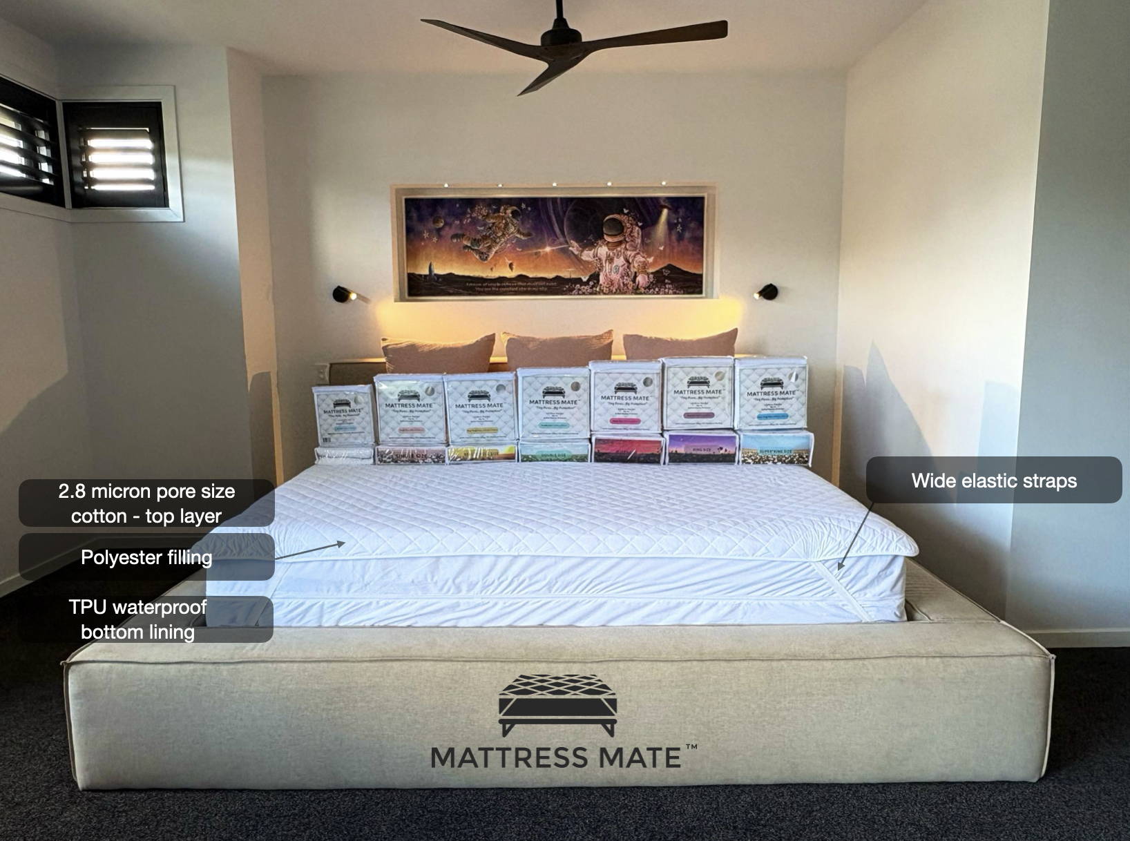 Mattress Mate Slip On Mattress Protector Quilted