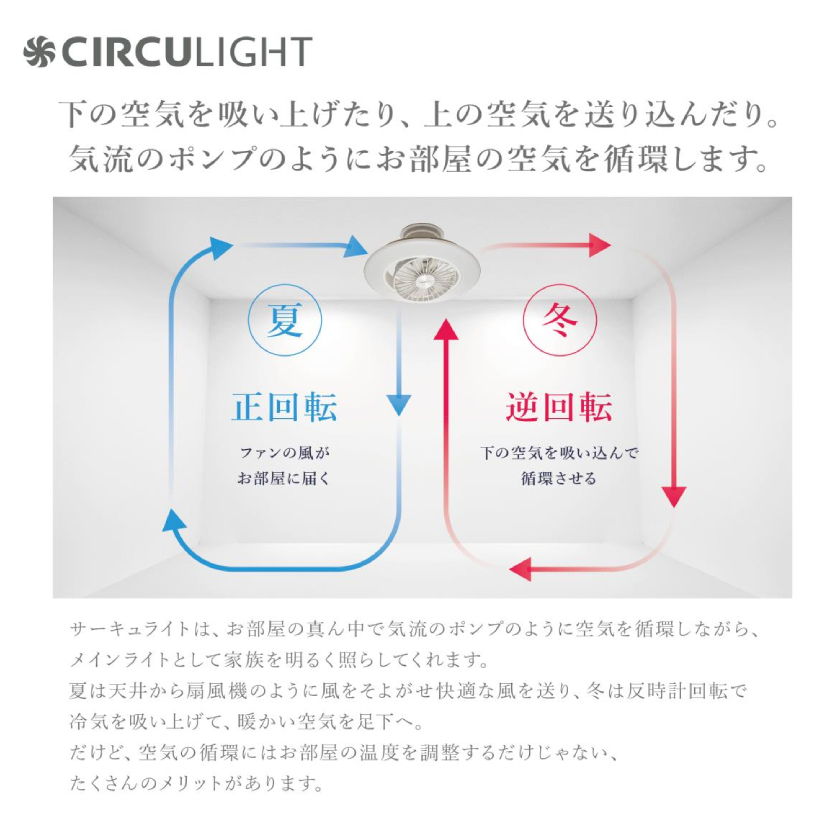 正回転逆回転
