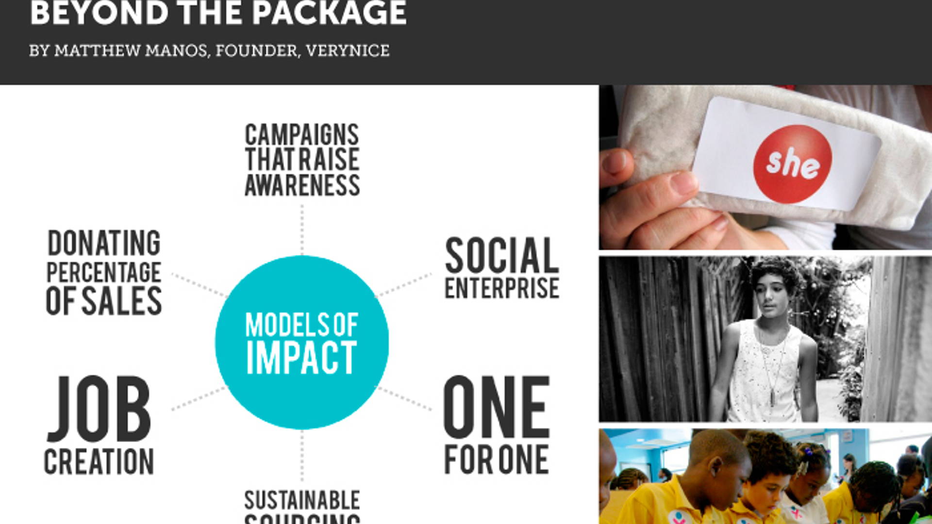 Featured image for Models of Impact: Beyond The Package