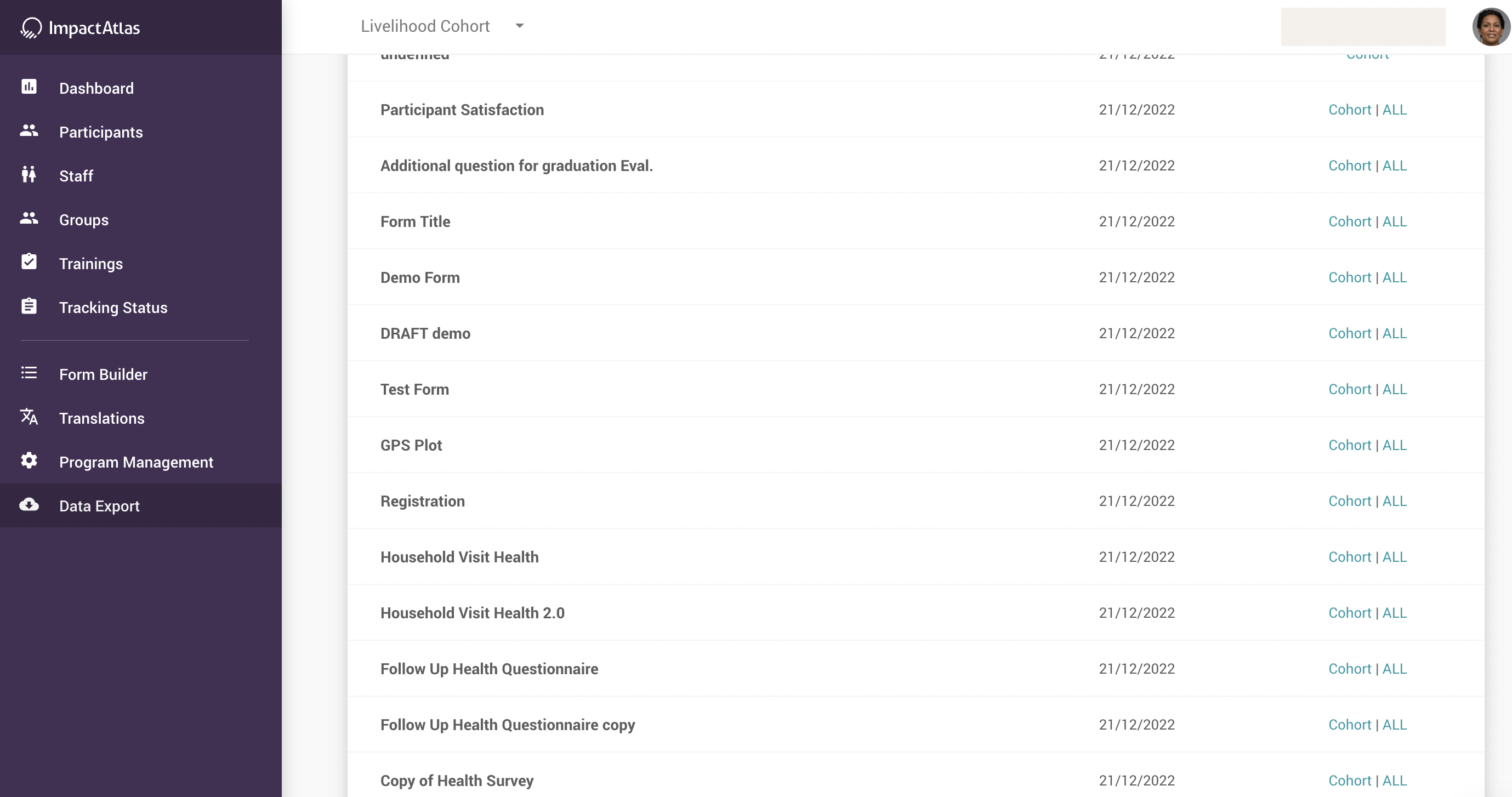 Instance level data export