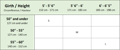 Size chart for ultralight sleeping bags and quilts