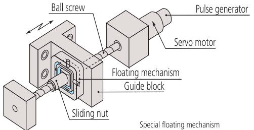 Special Floating Mechanism Diagram