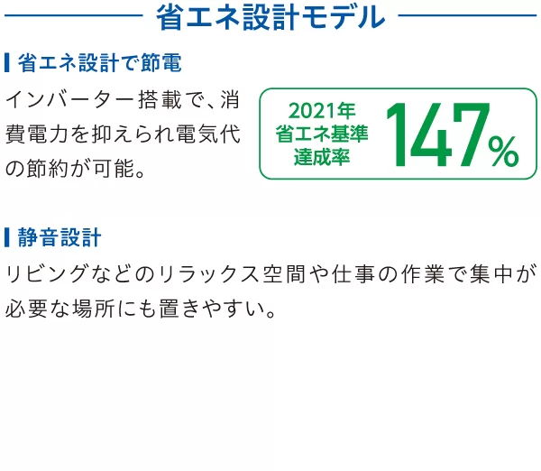 インバーター搭載