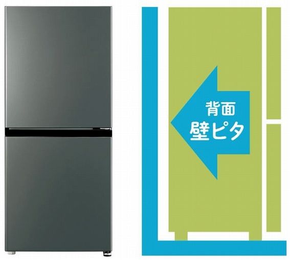 壁ピタ
