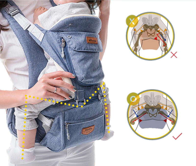 daddy carrier, ergonomic hipseat carrier, sunve,  baby carrier with pockets