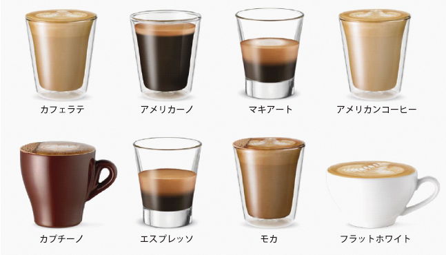 理想的なコーヒーグラインダー