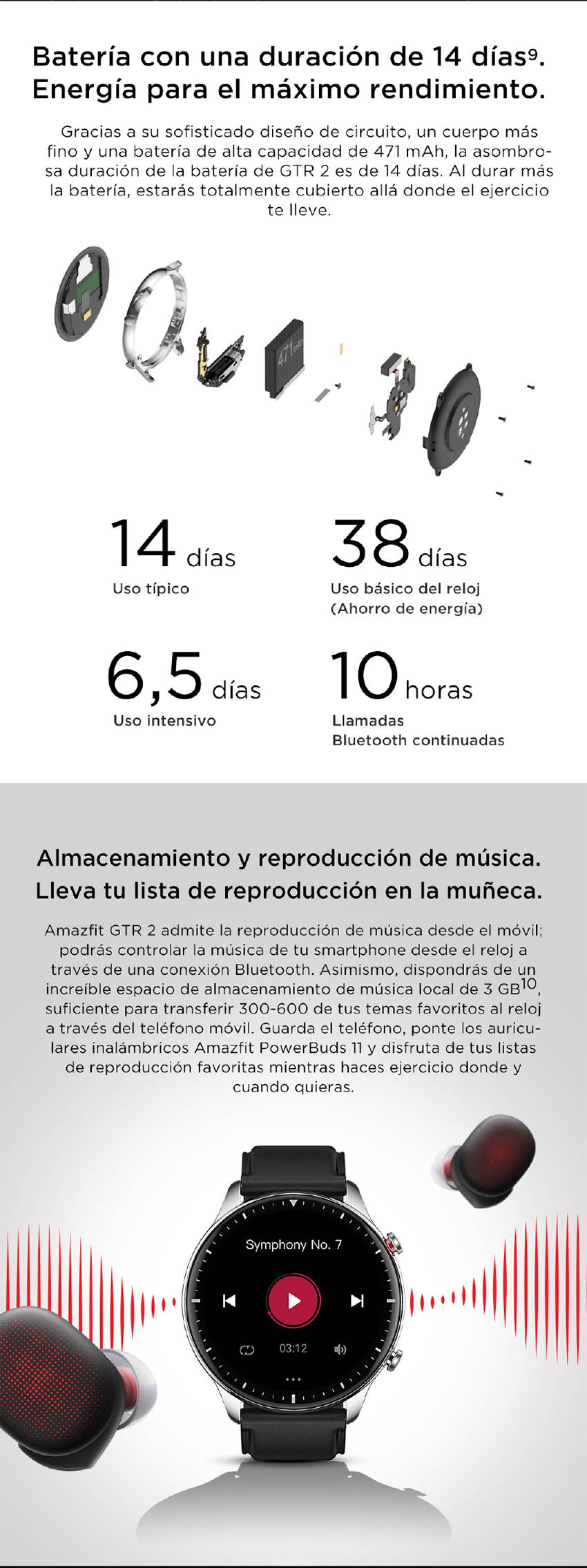 Amazfit gtr duracion bateria new arrivals