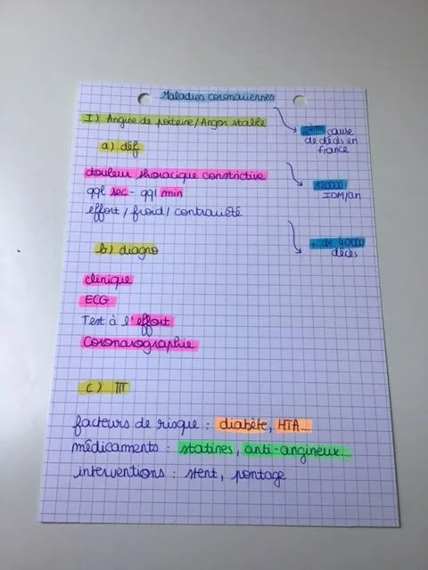 fiche révision médecine résumé