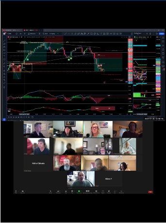 IC Trading Mastery