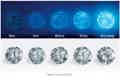 4C diamond grading process - Pobjoy Diamond Standard
