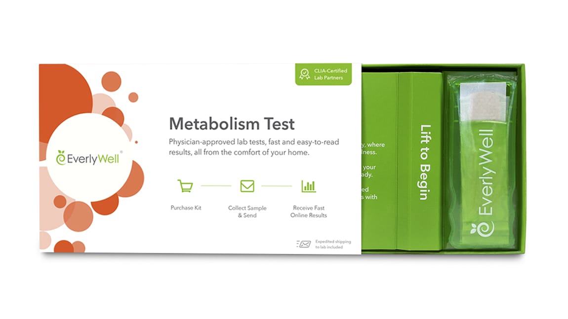 Metabolismtestopenbox