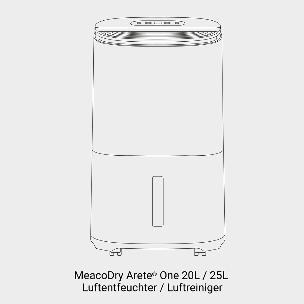 Meacodry Arete Range