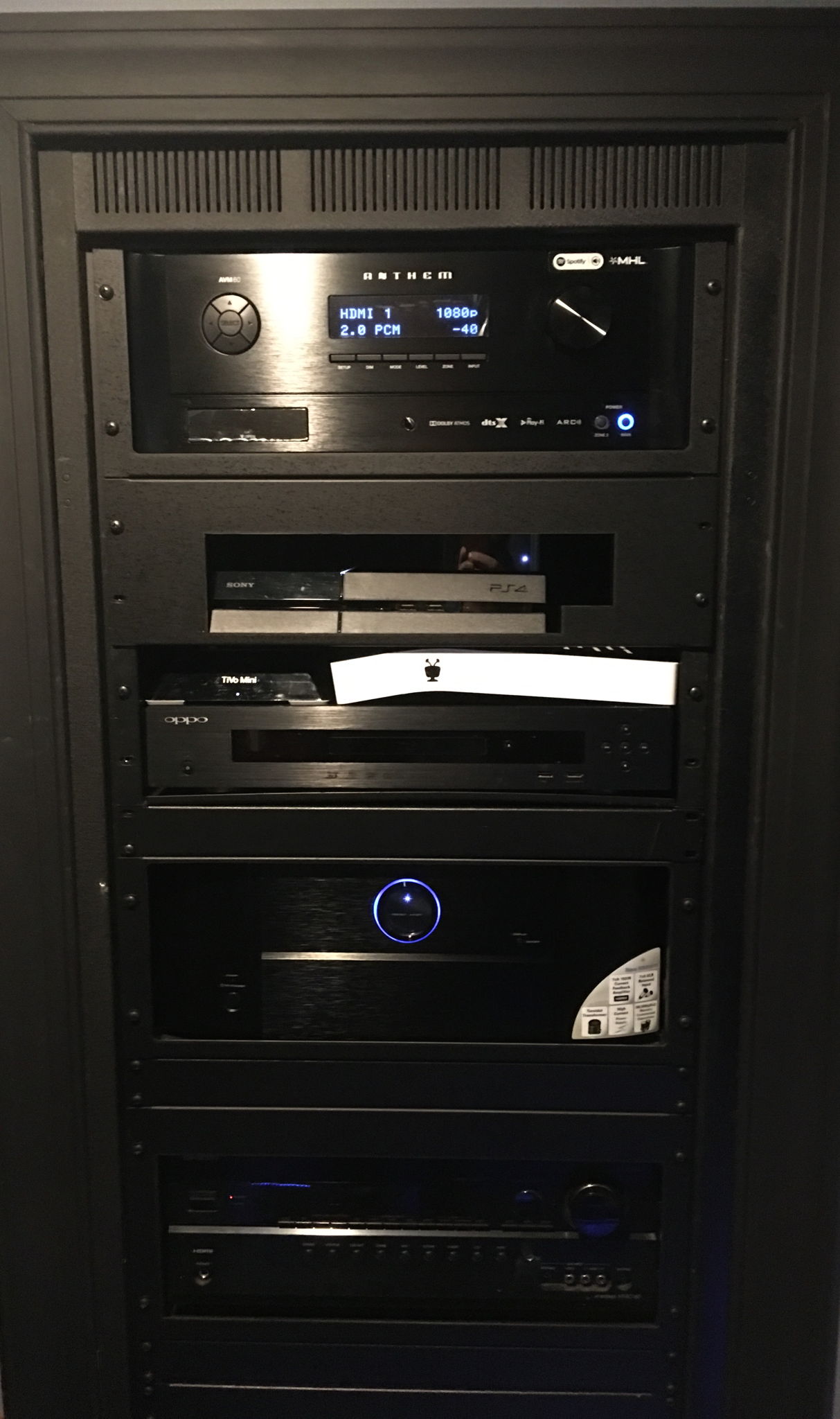 Home Theater Rack