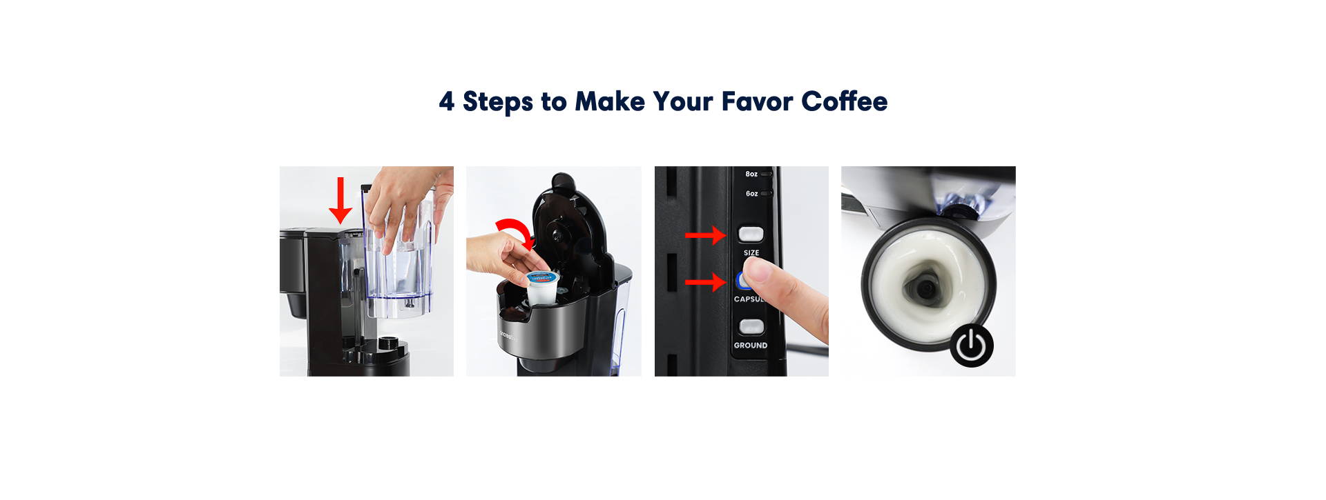 Sincreative KCM207 K-Cup Coffee Maker with Multi-functional Milk Frother