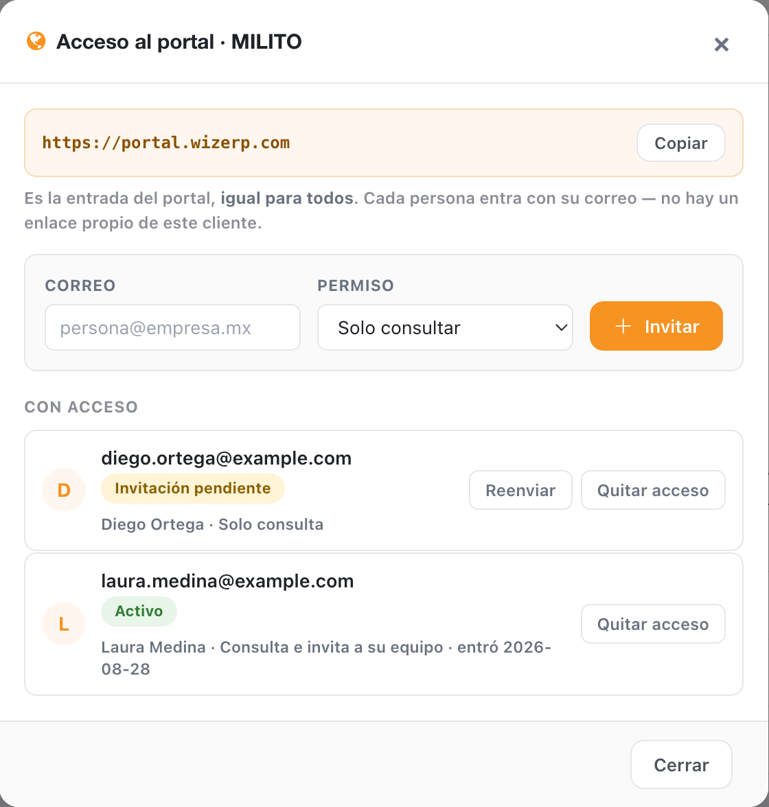 Panel Acceso al portal con la direcci&oacute;n del portal, el formulario de invitaci&oacute;n y dos personas en la lista