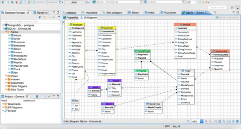 24 Best relational database design and modelling tools as of 2024 - Slant