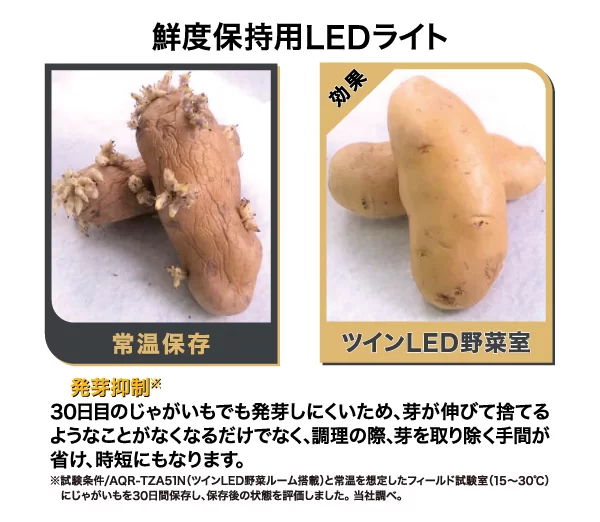 食品ロスを軽減