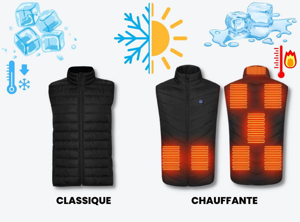 veste chauffante