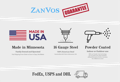 ZanVos Guarantee