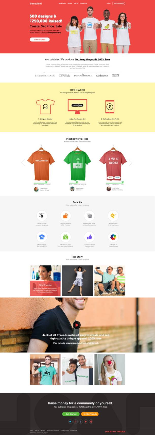 Tableau designers - faraz K.'s portfolio image