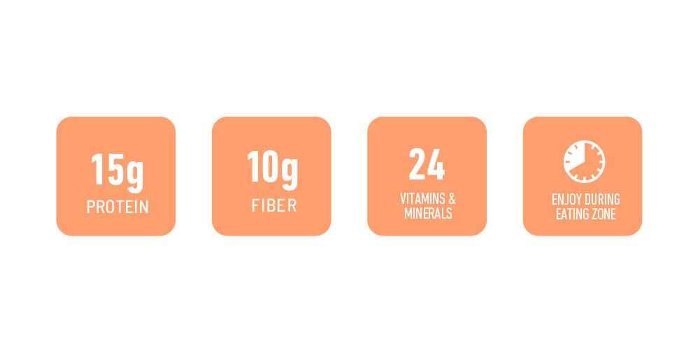 15g protein, 10g fiber, 24 vitamins and minerals, enjoy during eating zone