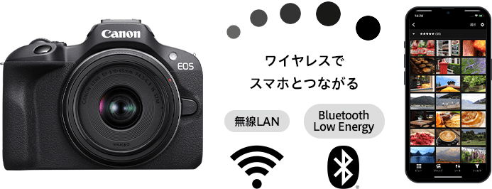 極美品　Canon EOS 80D ダブルズームレンズセット♪スマホとつながる♪ 極美品 Canon EOS 80D ダブルズームレンズセット♪スマホと