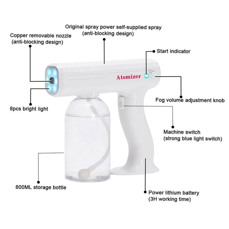 ULV Cold Fogger,  electric sprayer pump