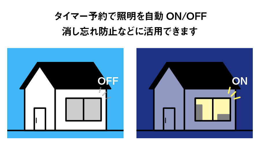タイマー予約