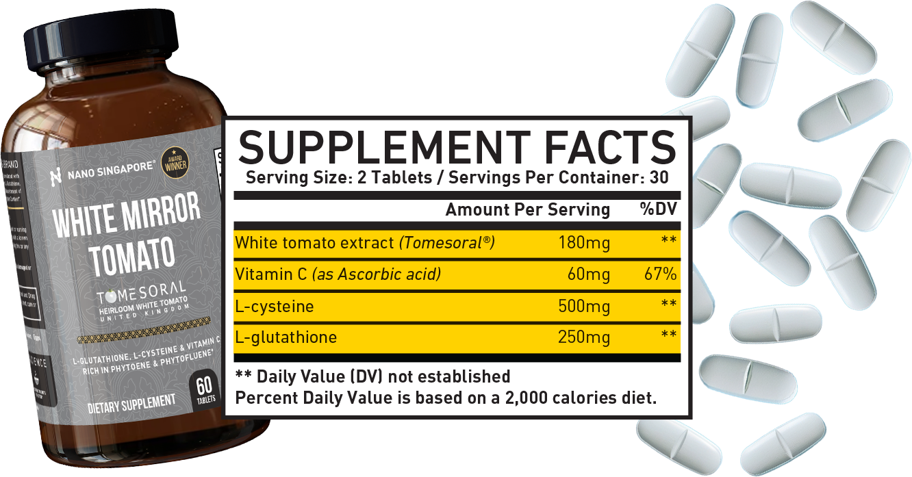 Supplement Facts of the bundle of Ashwagandha as the main ingredient of Ashwagandha Dietary Supplement Singapore
