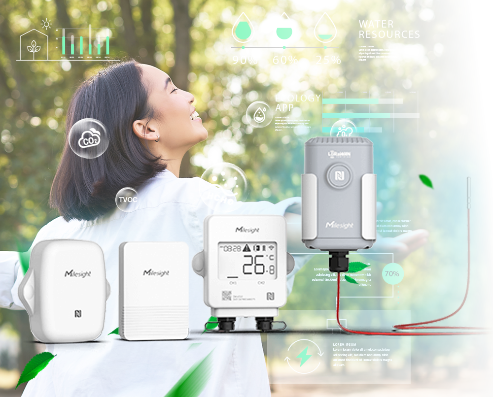 LoRa Sensor & Gateway
