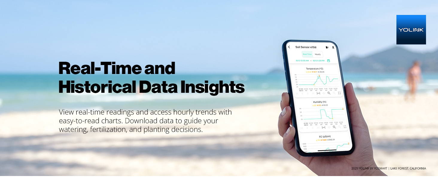 Solar soil detector historical data insights.
