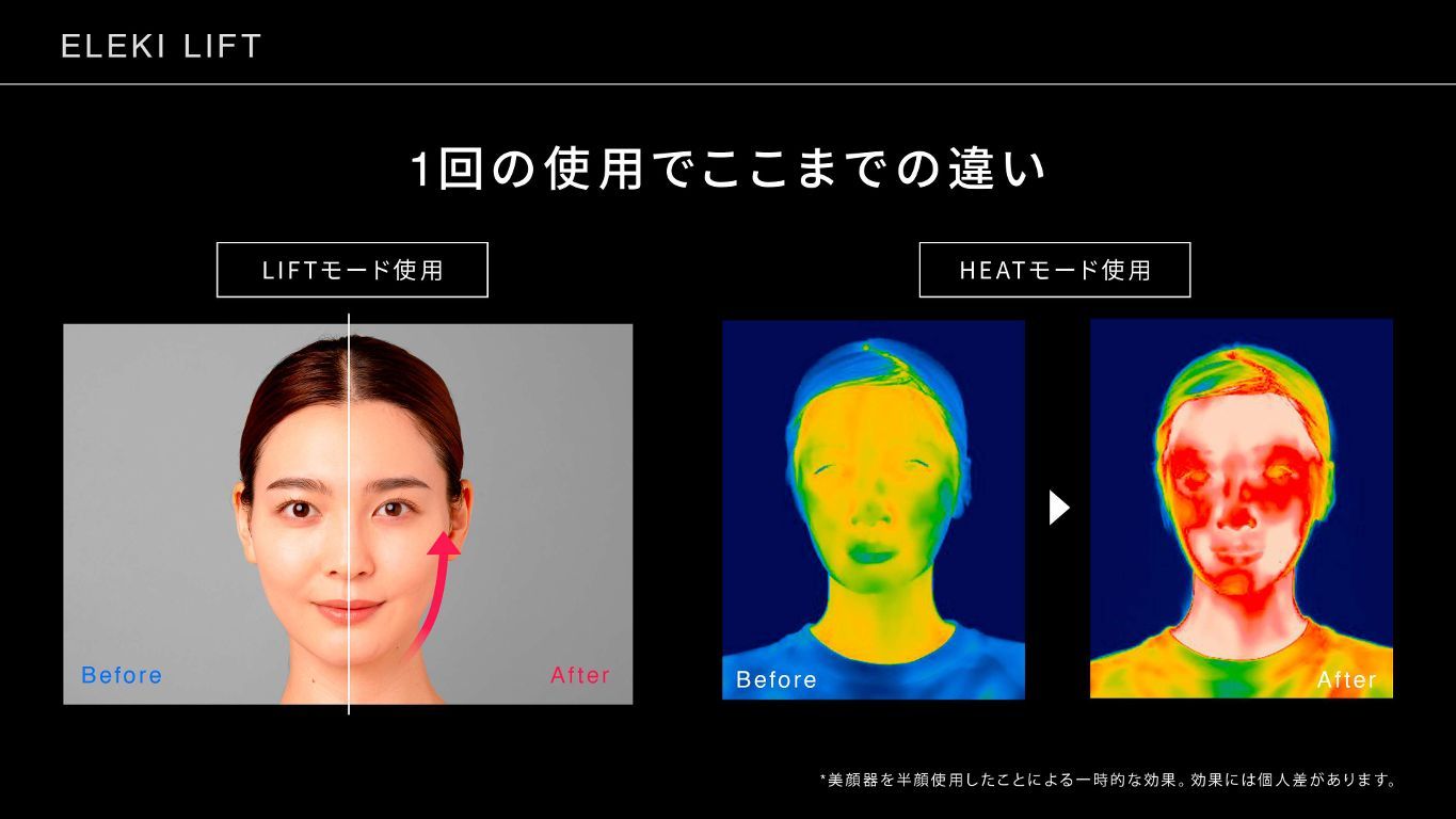 1回での違い