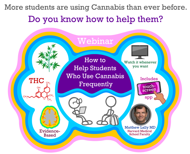 How to Help Students Who Use Cannabis Frequently