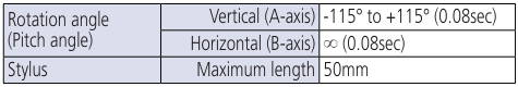 CRYSTA-Apex EX Series Specifications Chart