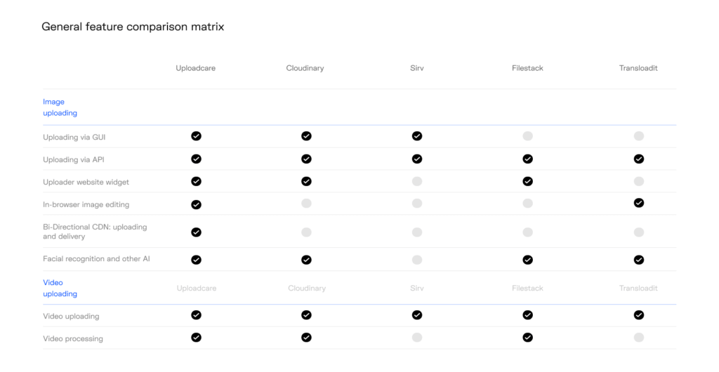 General feature comparison chart General feature comparison chart