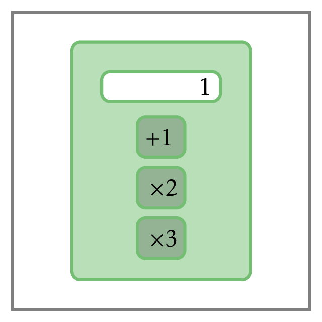 Interactive Algorithmic Puzzles — Step 2 — Cogniterra
