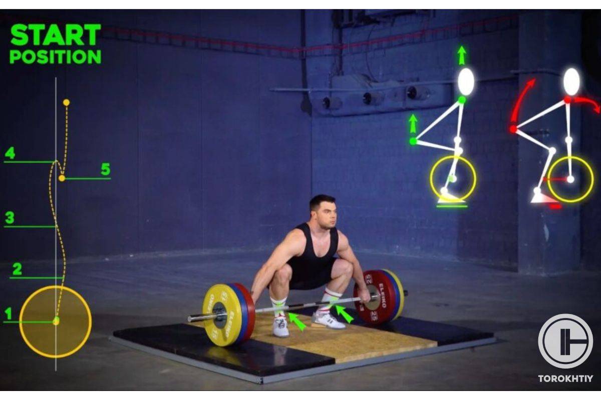flat-powerlifting-shoes Hook Grip