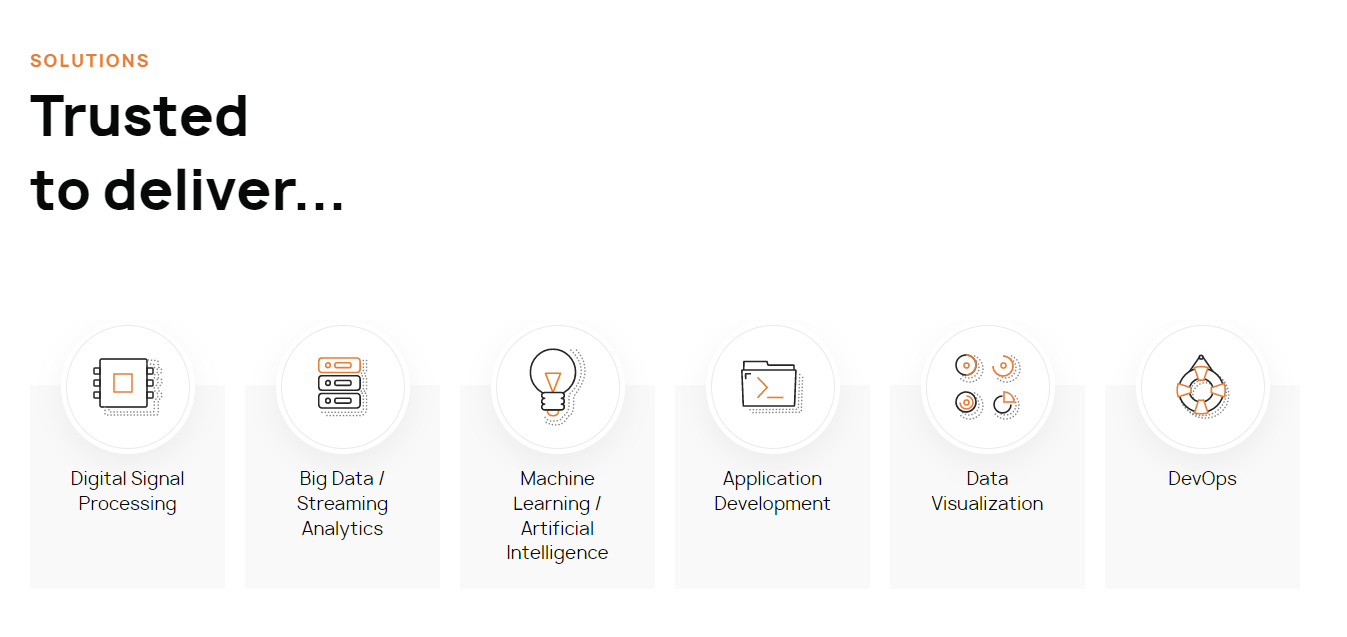 Captivation Software product / service