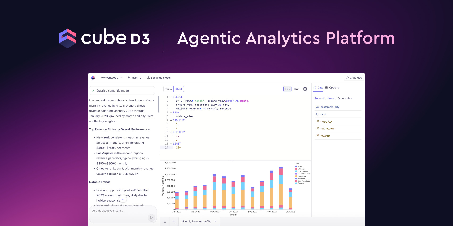 Cover of the 'Unleashing Agentic Analytics with Cube D3' blog post