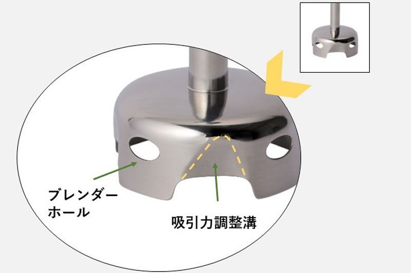 ブレンダーデザイン