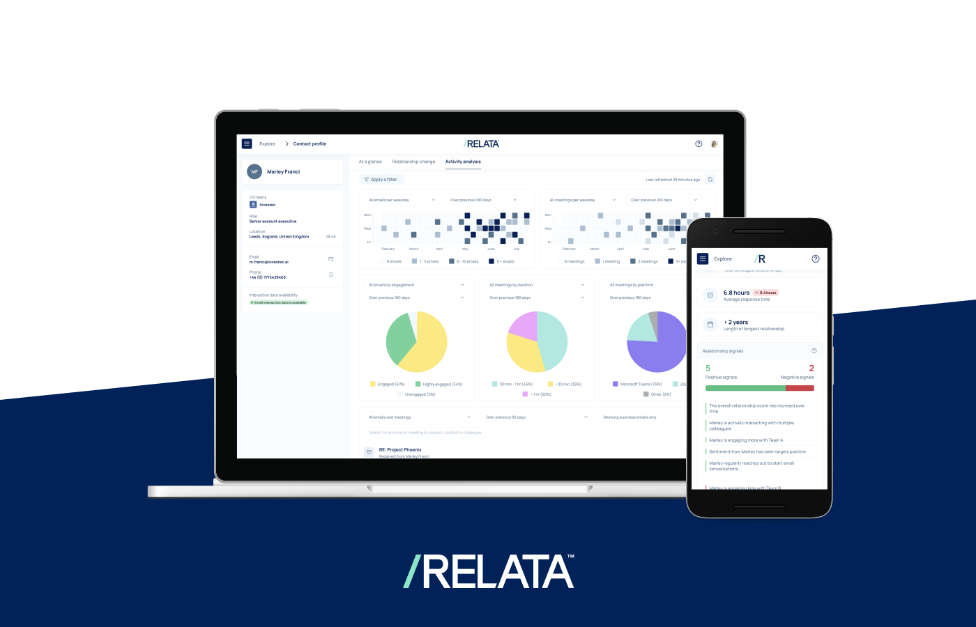 How Relata built completely native embedded analytics that runs 85% faster.