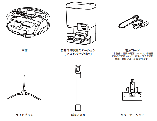 同梱品1