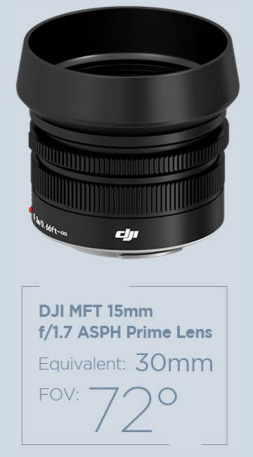 DJI MFT Lens