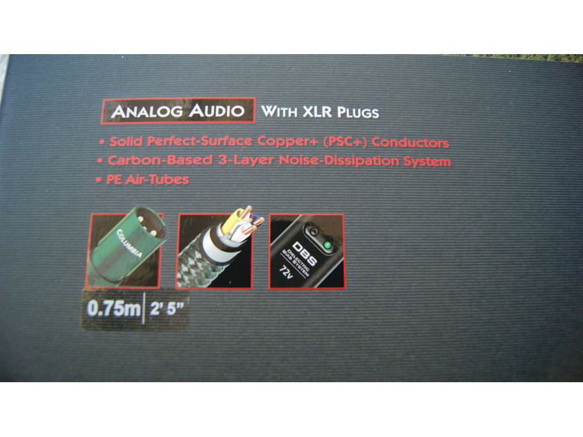Audioquest  Columbia XLR 0.75m