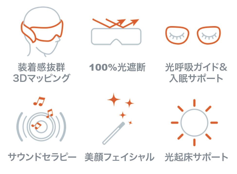 ドリームライト・プロ