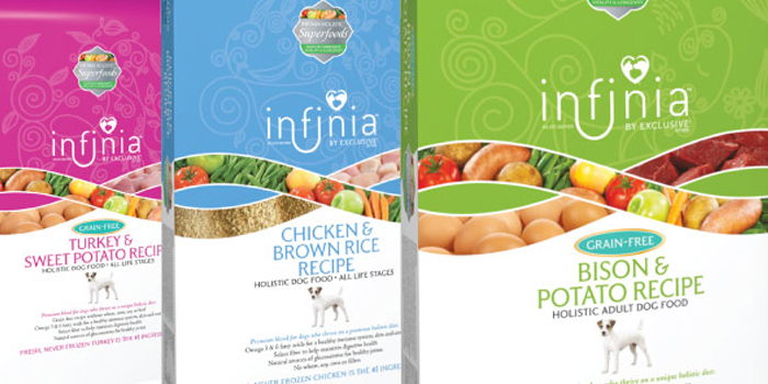 Infinia Holistic Dog Food Dieline Design Branding Packaging