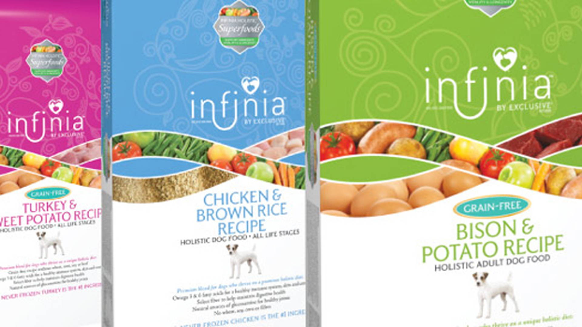 Featured image for Infinia Holistic Dog Food