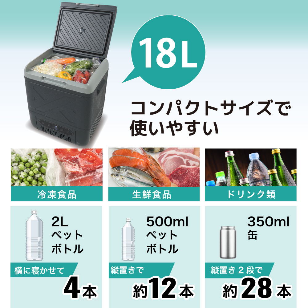 コンパクトサイズ